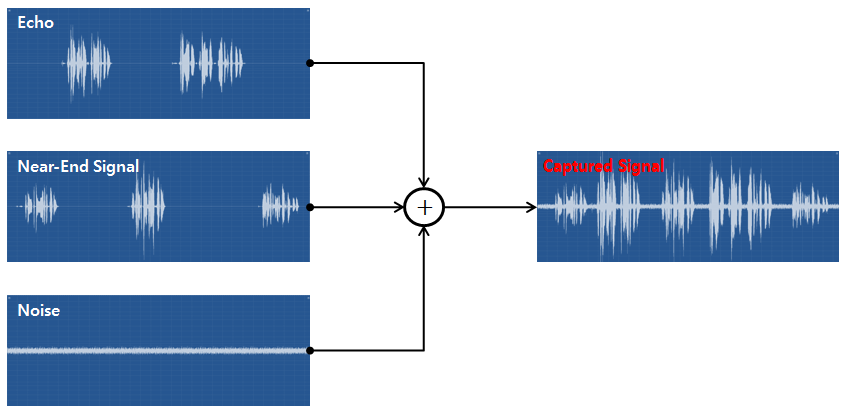 voip-03
