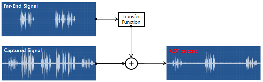 voip-05