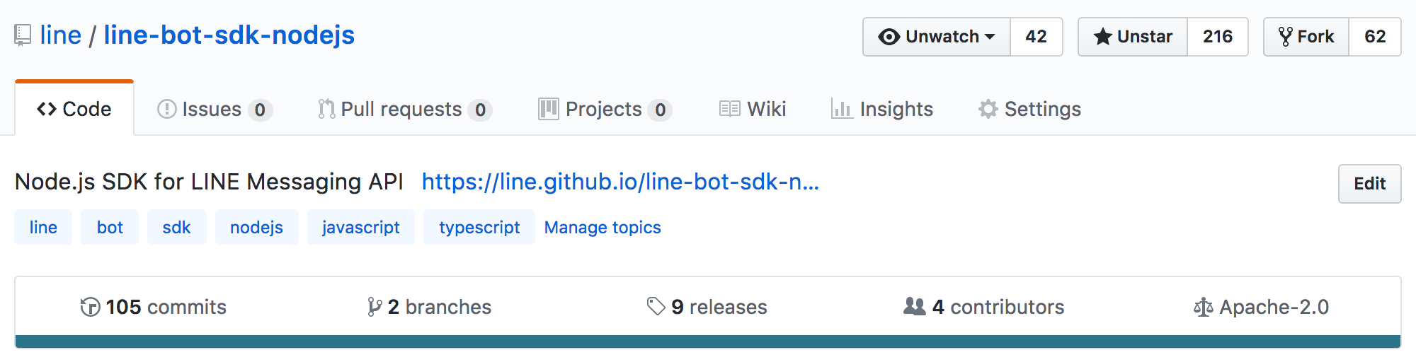 project status