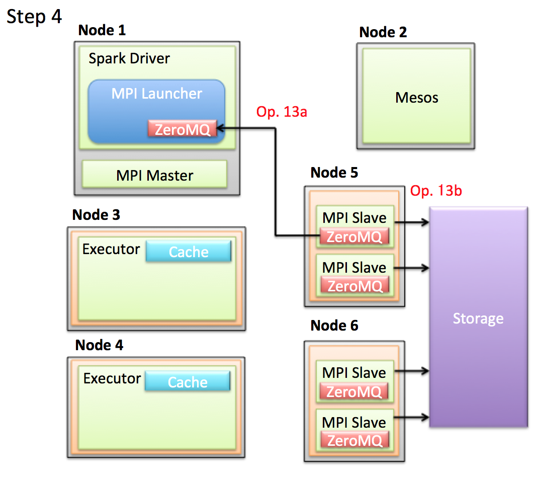 smz_step4