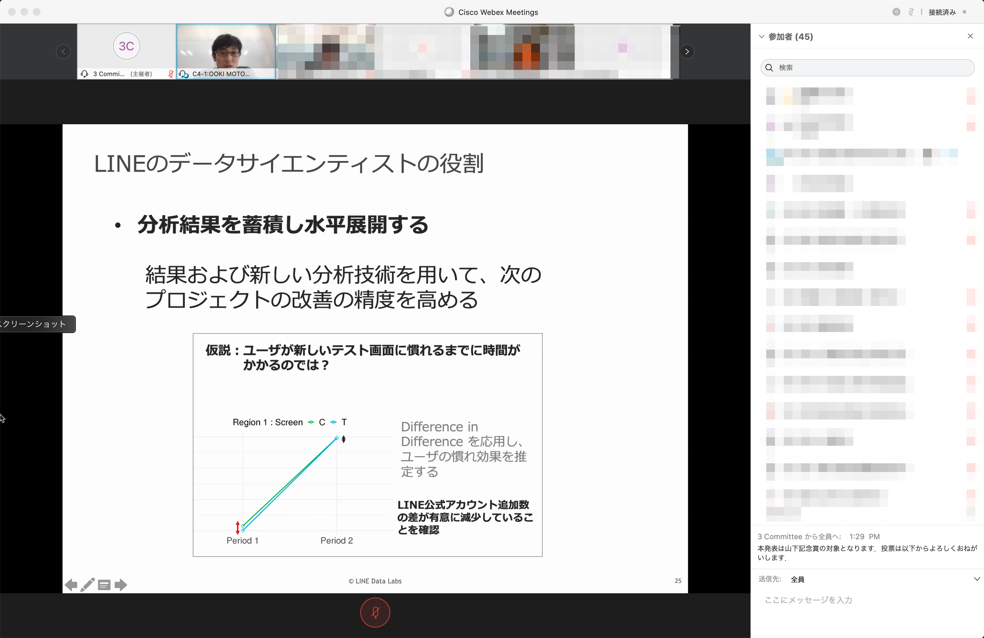 The Web Conference 19 参加レポート Line Engineering